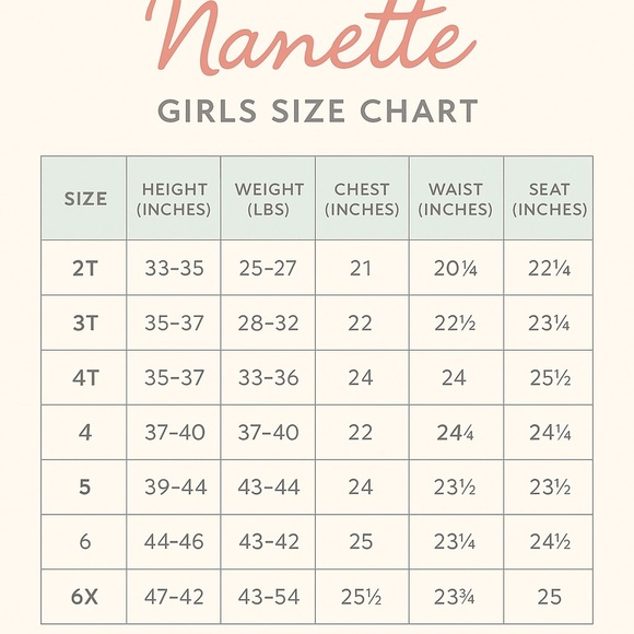 Nanette Girl Floral Pastel Green Sleeveless Dress Size 5 - Picture 8 of 8